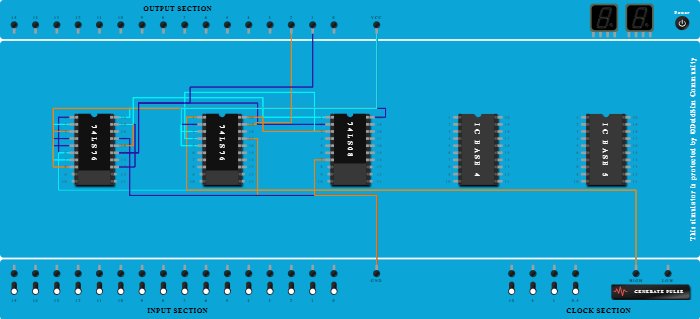 3 bit Synchronous up counter using JK flip flop - Copy