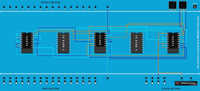 MOD 10 Synchronous UP Counter - Copy - Copy