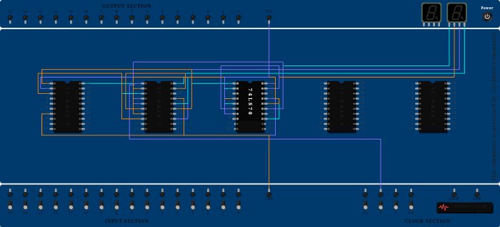 Ripple Counter using JK-Flip Flops - Copy - Copy
