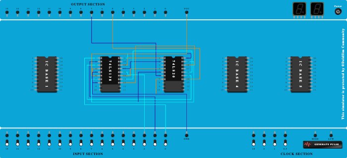 Full adder using 3:8 decoder and nand gate