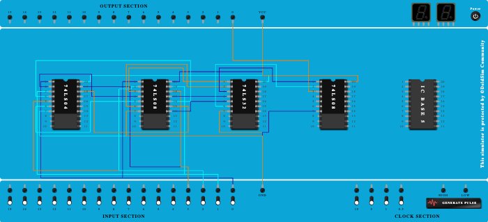 2 bit comparator A=B