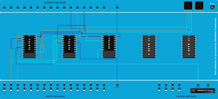 3 bit synchronous up counter