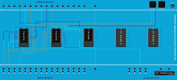 3-bit upcounter Final