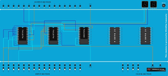 synchronous up counter