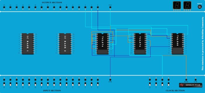 3-bit Synchronous Counter - Copy