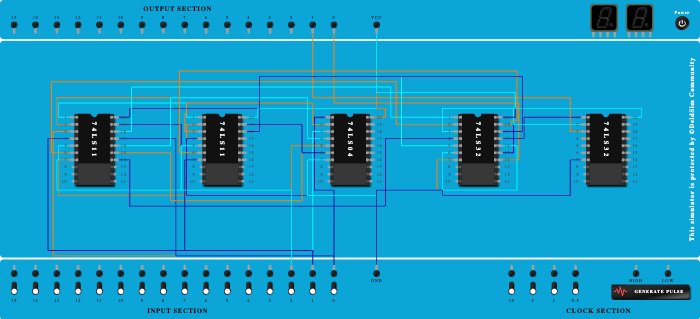 full subtractor