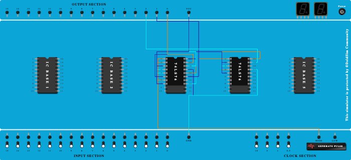 JK FF MOD 8 asynchronous 3 bit up