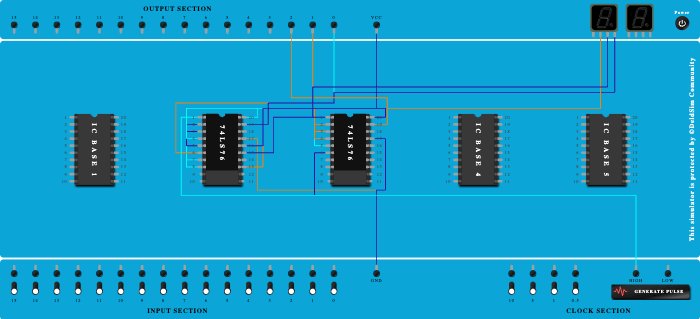 MOD-8 UP Counter