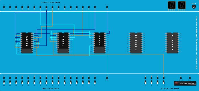 JK Flip Flop Synchronous 3-bit UP DOWN counter (combined) - Copy