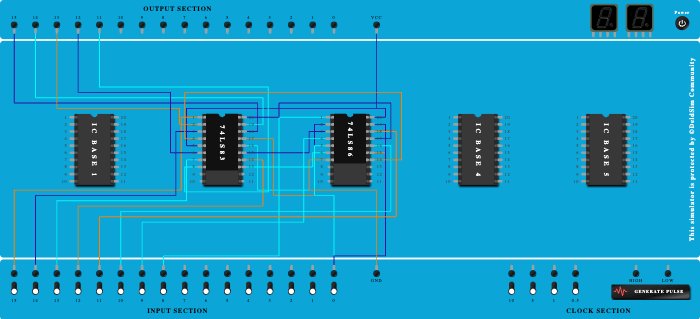 Adder-Subtractor