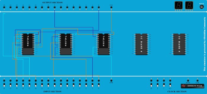 Parity Checker And Parity Generator even