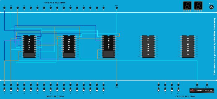 mod 5 synchronous up counter using jk filp flop