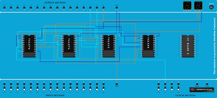 Design of Sequence Generator exp6