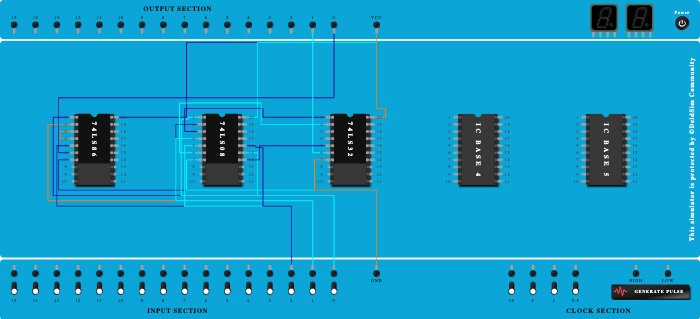 Full Adder Using Basic gates