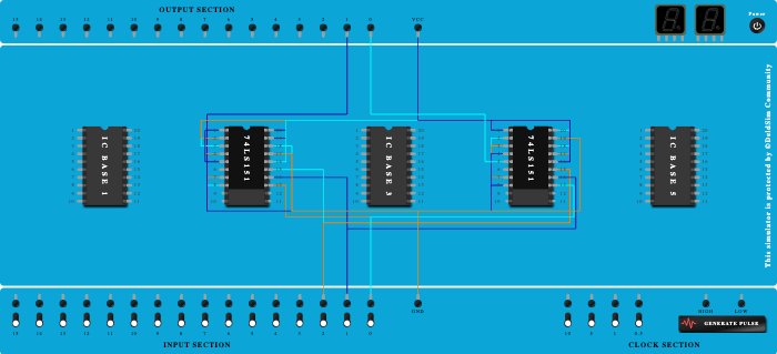 full adder using mux