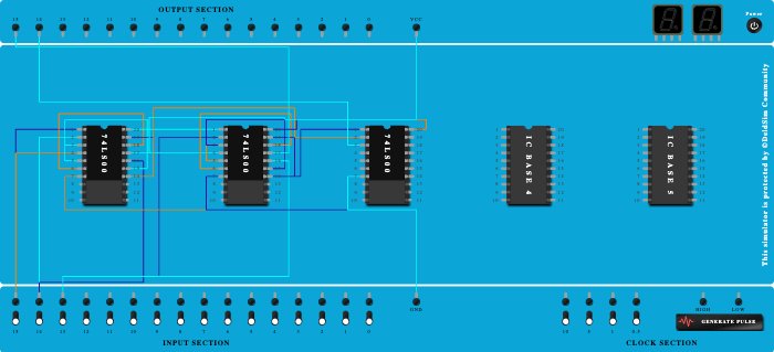 full sub nand.2
