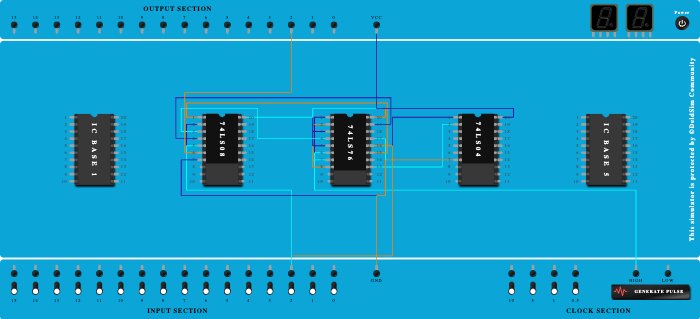 End term practical-PF34 Sequence detector 011