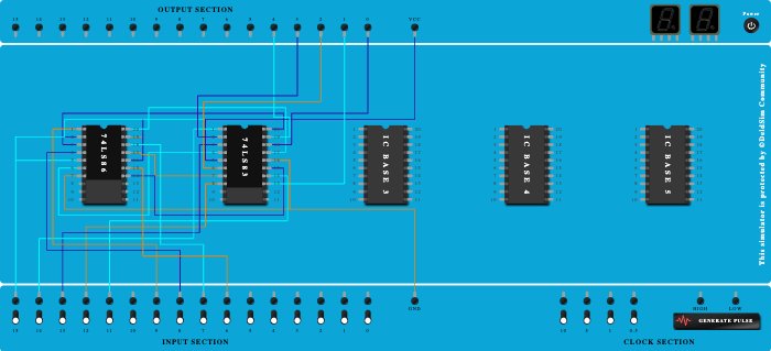 Adder Subtractor