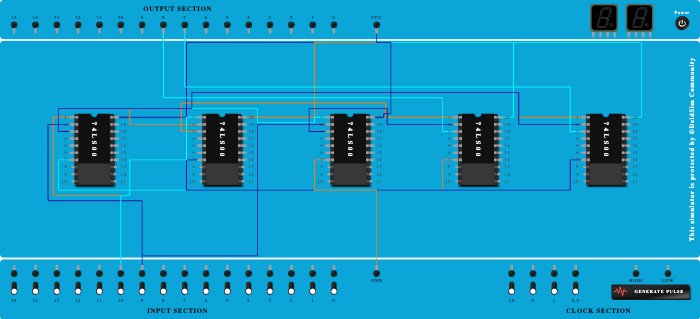 Half adder using NAND gate