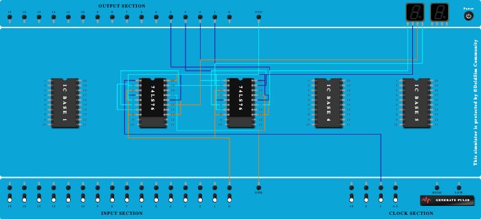 4 bit asynchronous up counter