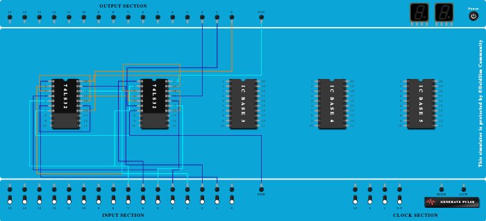 Octal to binary