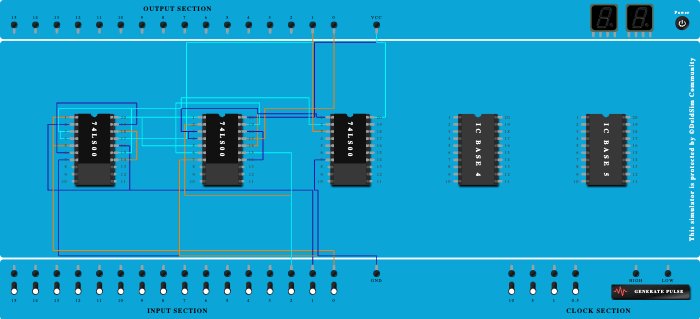 full adder using namd gate