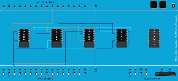 Full Subtractor using Basic gates