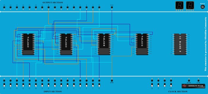 Binary Adder 