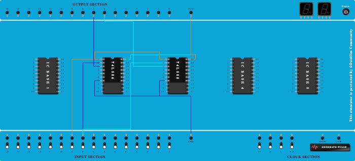 Half adder using basic gate