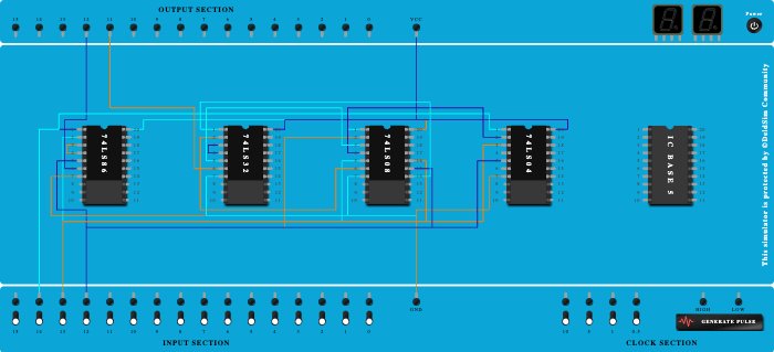 Full Subtractor