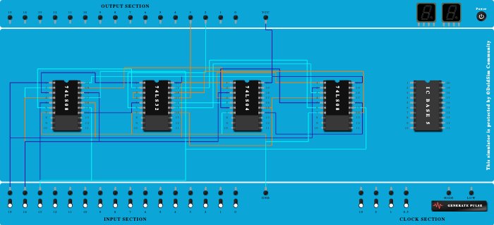Full adder using basic gates 