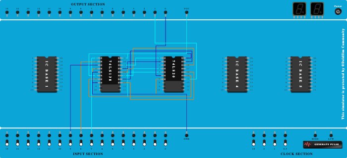 Study of IC-74LS138 as a Demultiplexer/Decoder 