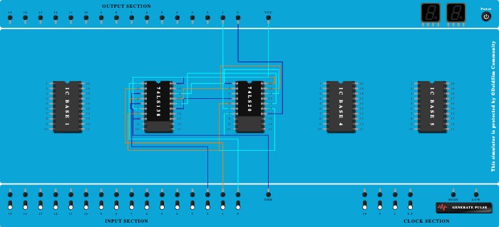 Implement Full Subtractor using Ic-74LS138: 