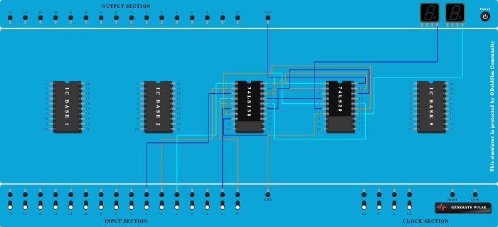 Full Subtractor using IC74138