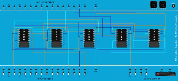 2 bit comparator
