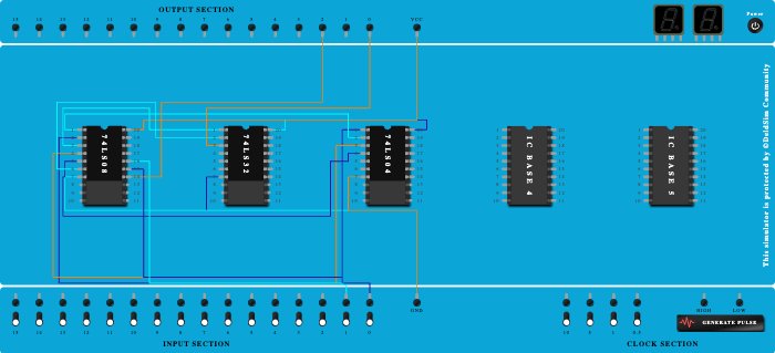 half adder