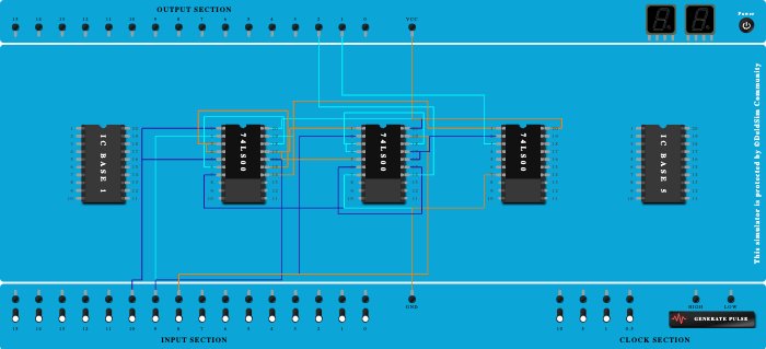 Full Subtractor Using NAND