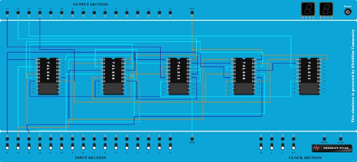 BCD to Excess-3 Code