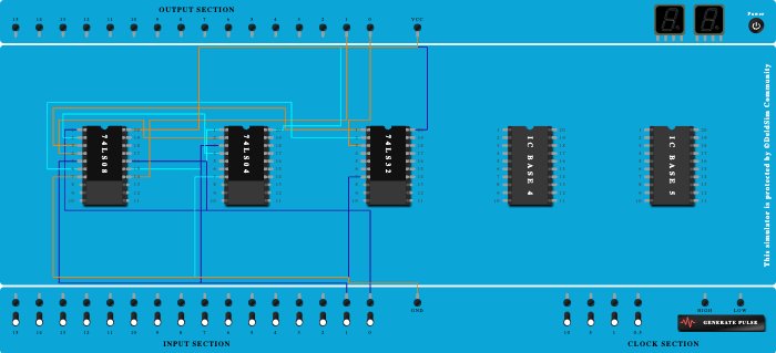 HALF ADDER USING BASIC GATE