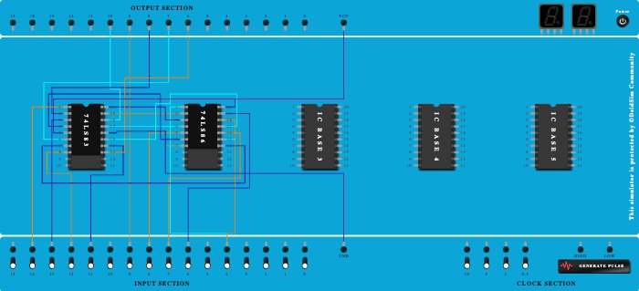 4 bit parallel adder or subtractor