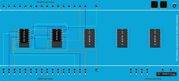 FULL SUBTRACTOR USING IC 74138 AND IC 7420