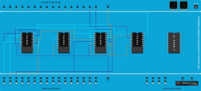FULL ADDER USING NAND