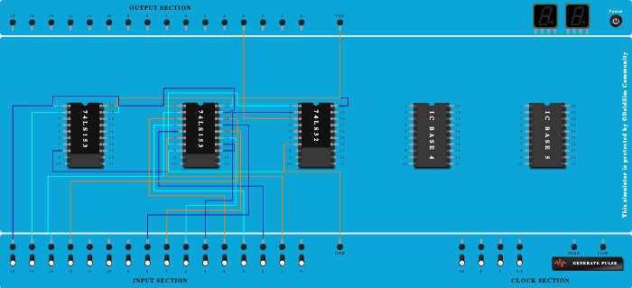 8x1 MUX using two 4x1 mux