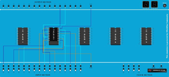 8x1 using IC74153