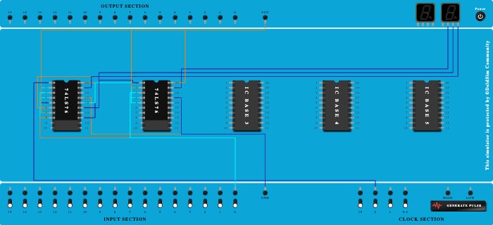 Assign 8 3 bit ripple up counter 