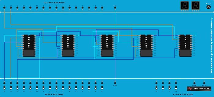 Full Adder NAND gates