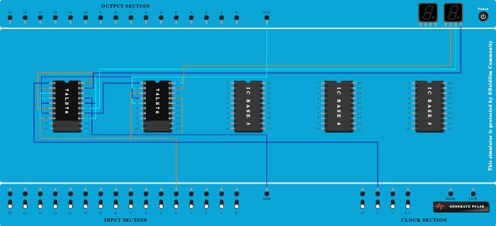 3-bit Asynchronous down counter
