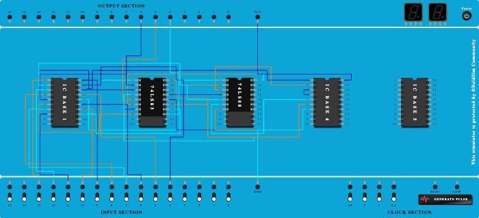 BCD adder using 4-bit binary adder 