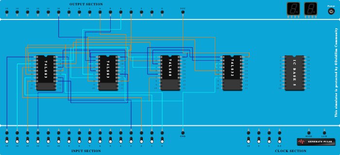 BCD ADDER USING 4 -BIT BINARY ADDER