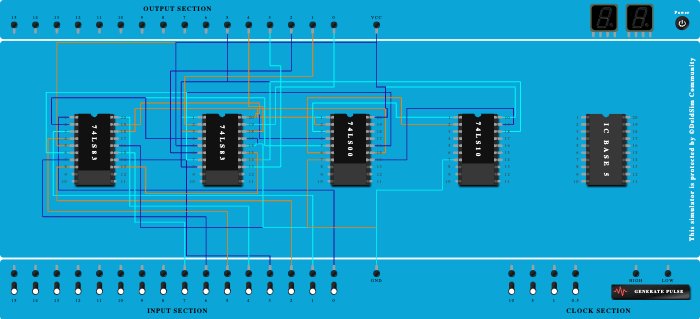 single digit bcd adder